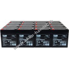 FIAMM Ersatzakku fr USV APC Smart-UPS RT 5000 RM