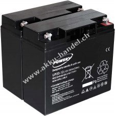 Powery Blei-Gel Akku fr USV APC Smart-UPS SUA1500I 20Ah (ersetzt auch 18Ah)